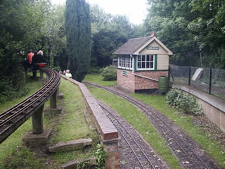 angel road signalbox