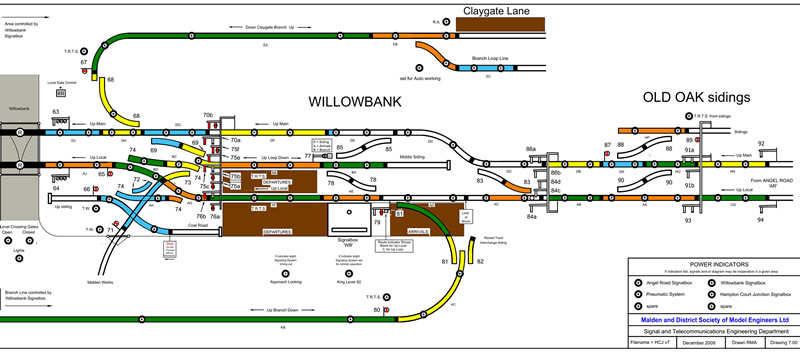 Willowbank - Track Diagram of are of Stege works