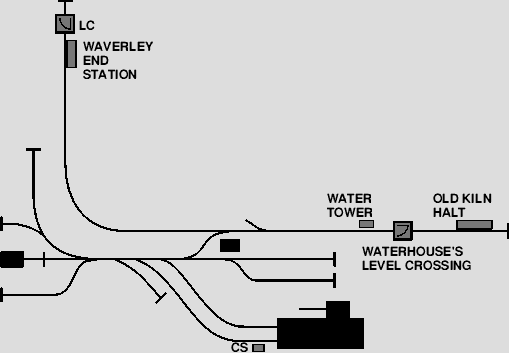 old kiln light railway track diagram