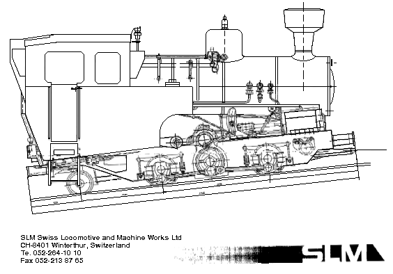 SLM locomotive