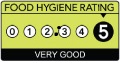 food-hygiene-rating