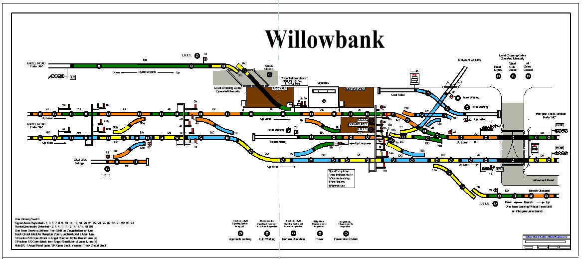 Willowbank signal box track diagram.